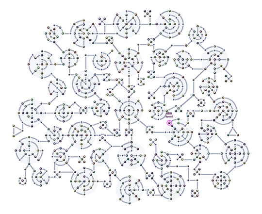 Aim on the Sphere Grid