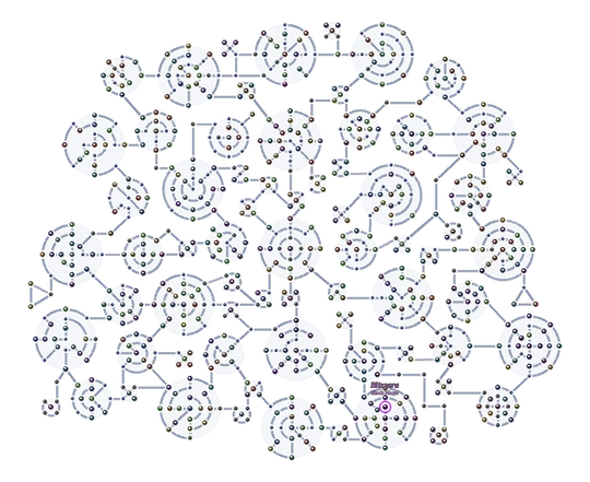 Blizzara on the Sphere Grid