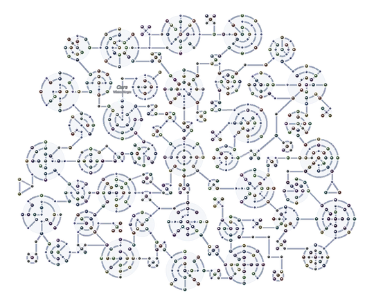 Cure on the Sphere Grid