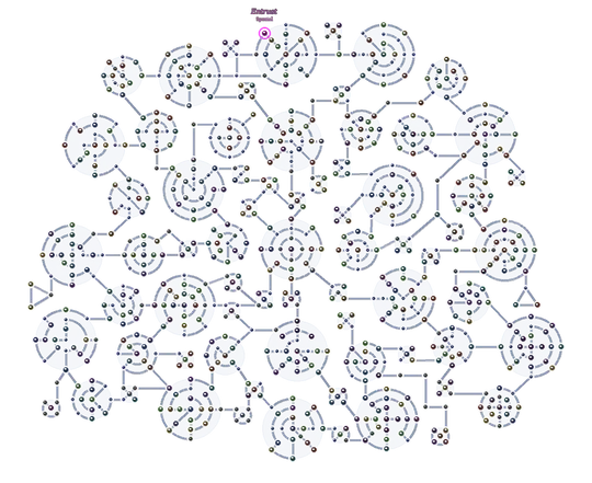 Entrust on the Sphere Grid