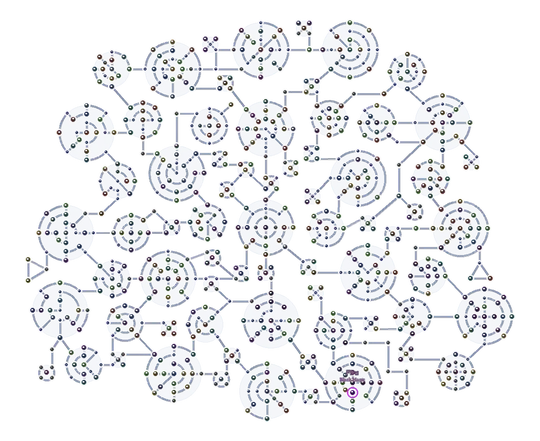 Fira on the Sphere Grid