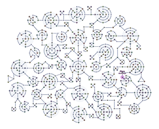 Flare on the Sphere Grid