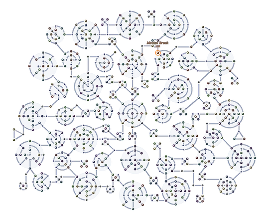 Mental Break on the Sphere Grid