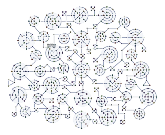 NulBlaze on the Sphere Grid