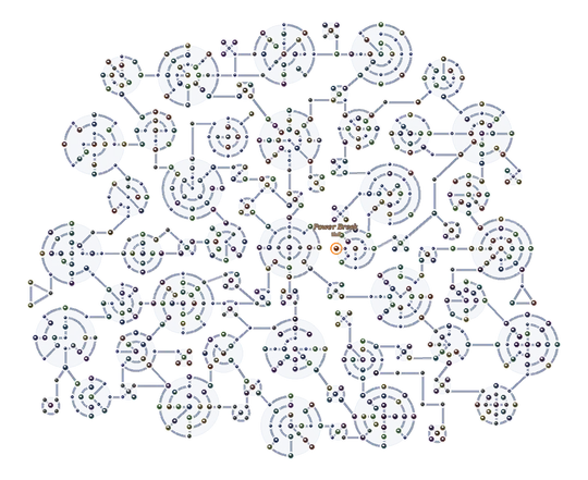 Power Break on the Sphere Grid