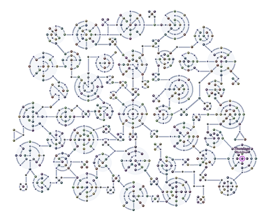 Thundaga on the Sphere Grid