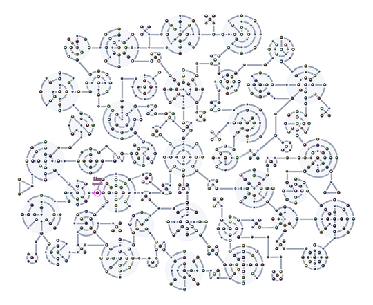 Use on the Sphere Grid