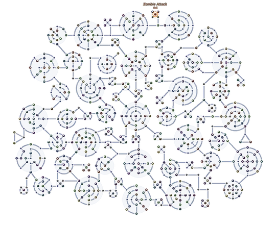 Zombie Attack on the Sphere Grid